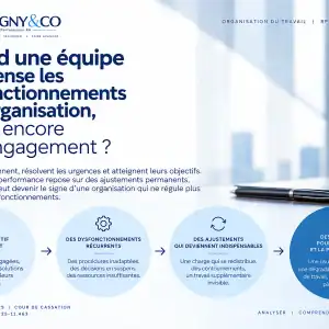 Dysfonctionnements organisationnels et RPS : une équipe peut maintenir sa performance en compensant les difficultés de l’organisation.