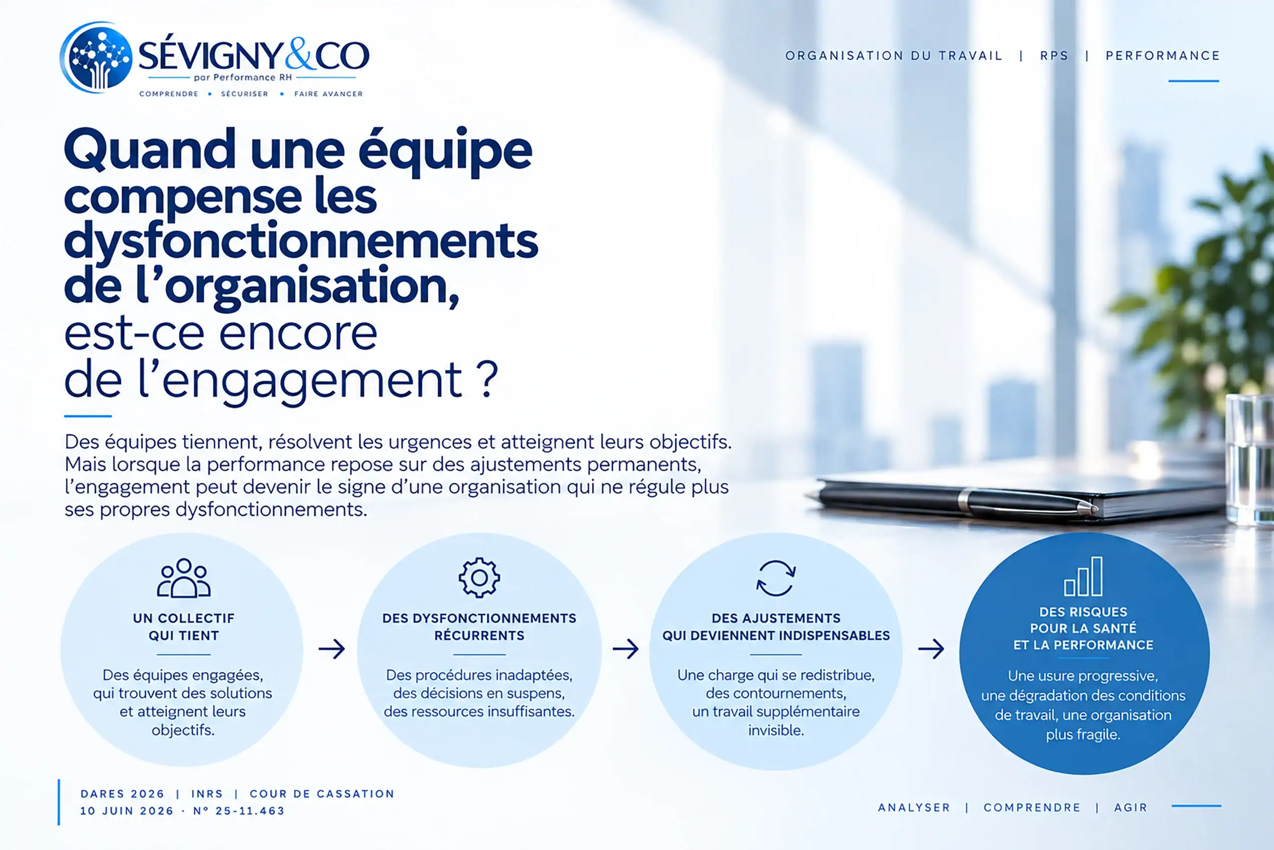Dysfonctionnements organisationnels et RPS : une équipe peut maintenir sa performance en compensant les difficultés de l’organisation.