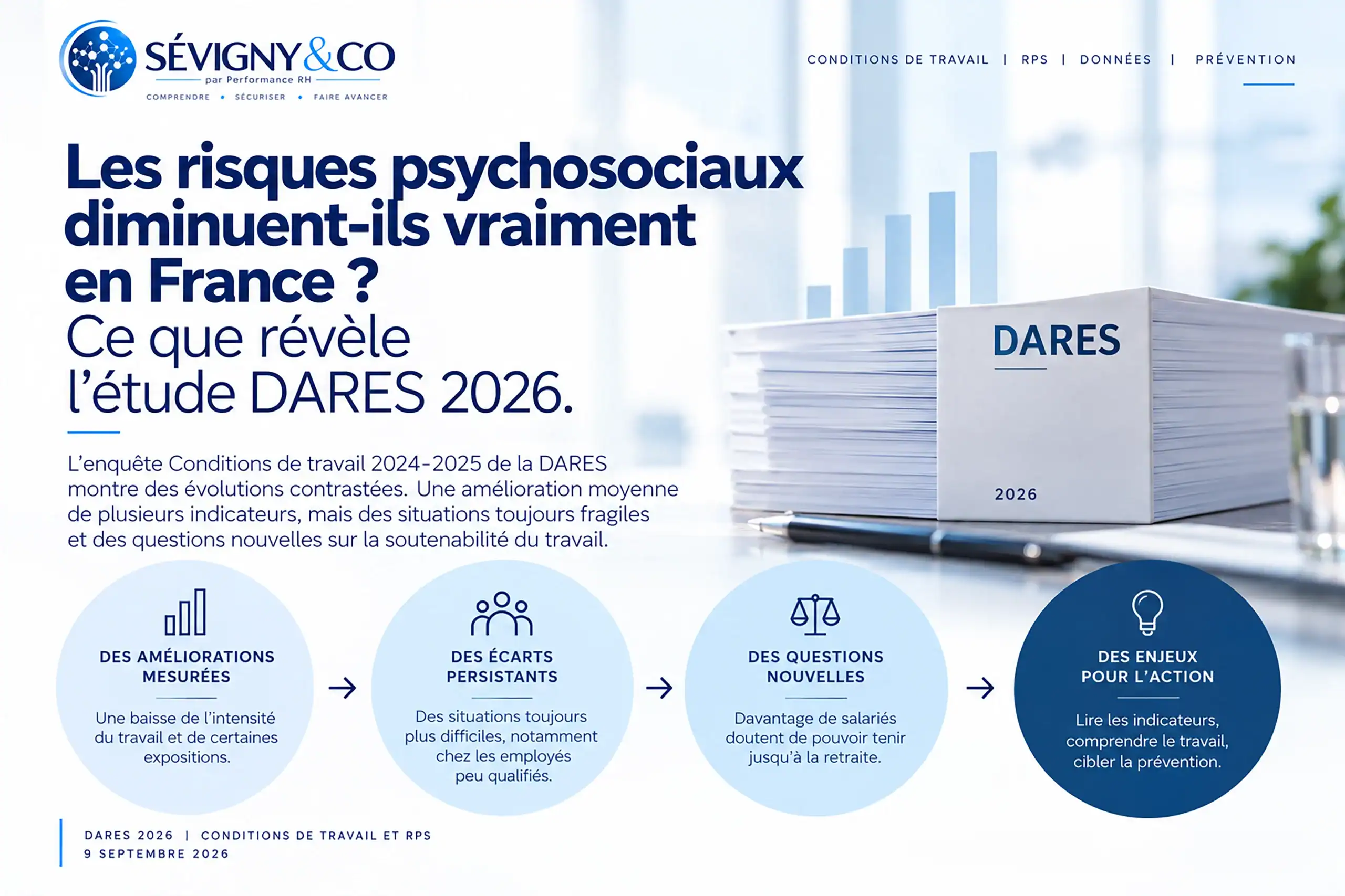 Risques psychosociaux et conditions de travail : analyse des résultats de l’étude DARES 2026 sur les évolutions depuis 2016.